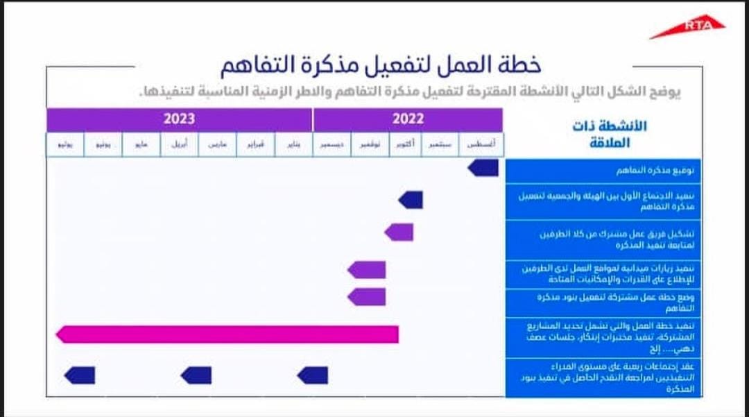 The Emirates Inventors Association held a meeting with the RTA team